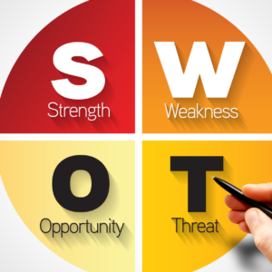 isletmeler-icin-swot-analizi