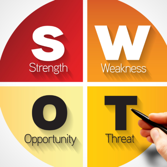 İşletmeler İçin SWOT Analizi Nasıl Yapılır?